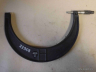 Mikrometr (Micrometer) 250-275, kat# 13868